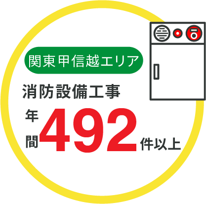 関東エリア 消防設備工事 年間492件